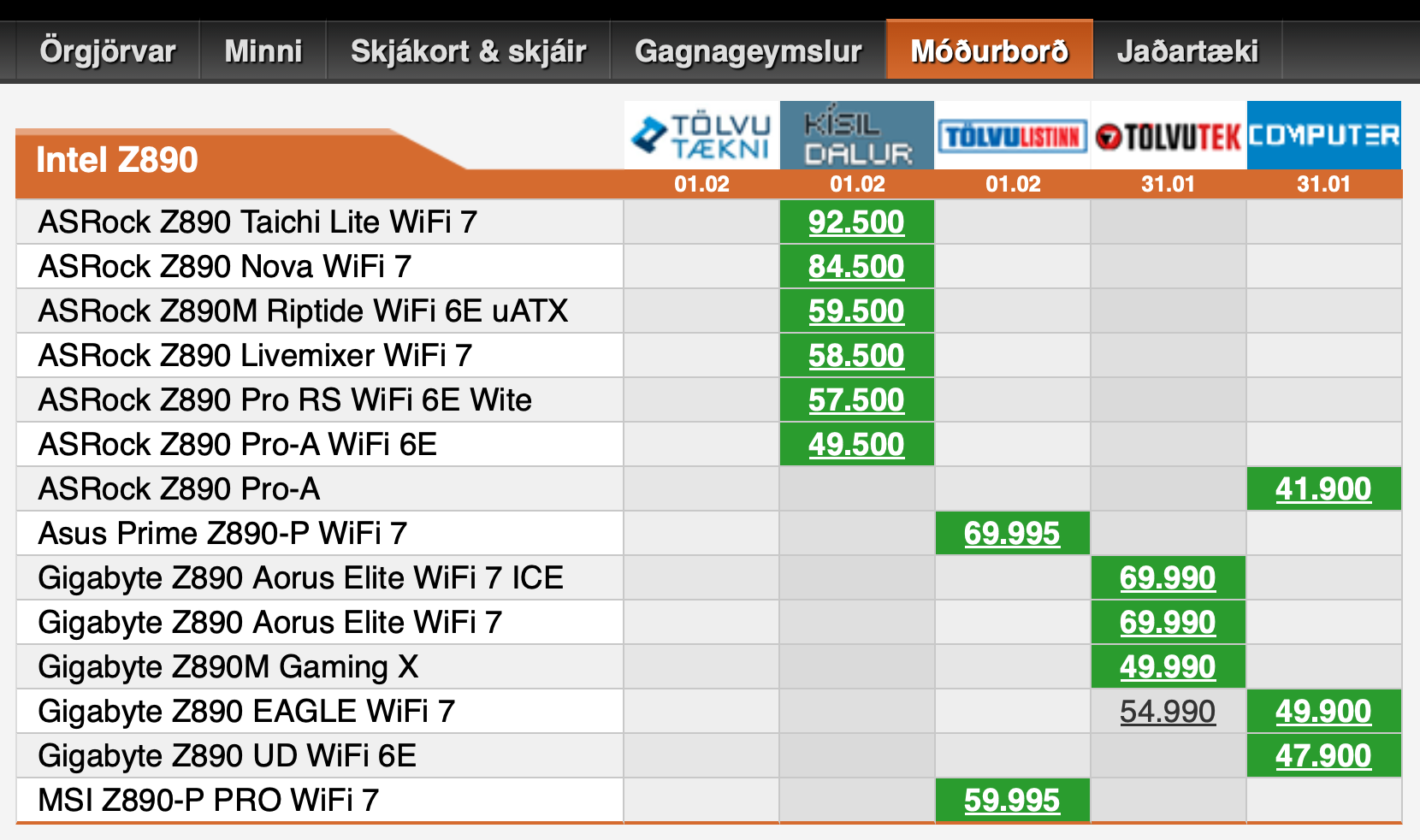 Screenshot 2025-02-01 at 15.08.42.png