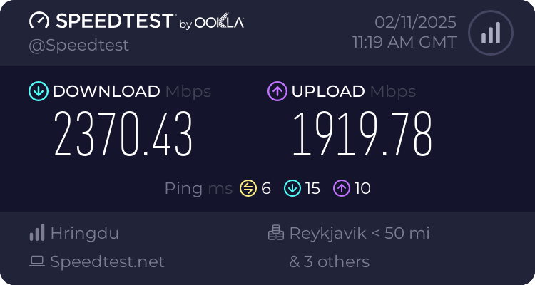 speedtest6ghz.png