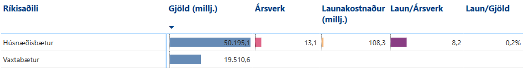 Skjámynd 2025-05-02 135502.png