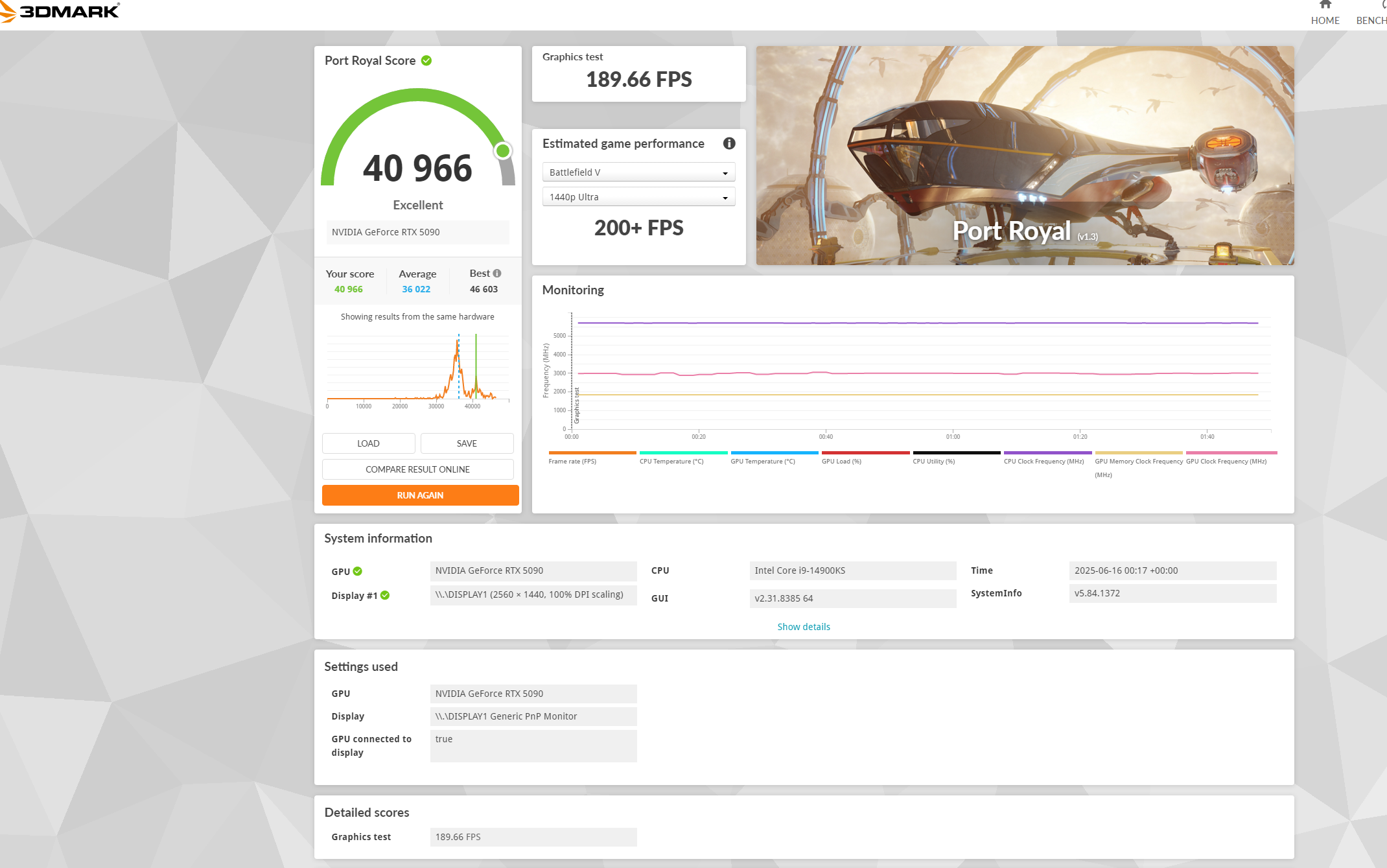 port royal 40966.png