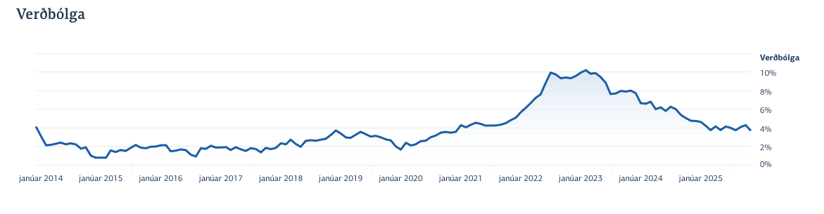 Screenshot 2025-11-30 at 12.54.05.png