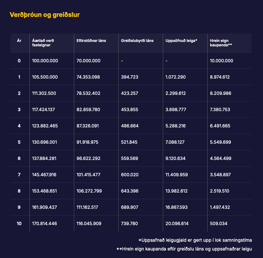 Screenshot 2025-11-30 at 14.36.56.png